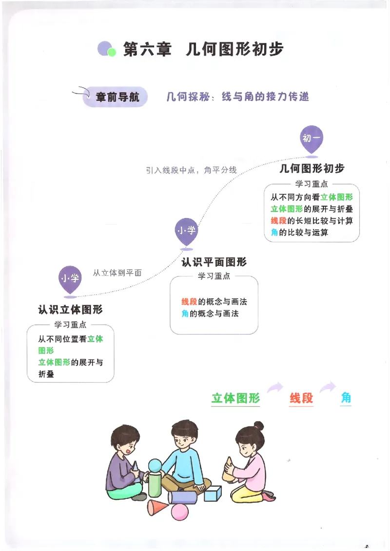 万唯《初一预习视频课》数学_2026万唯系列预习复习_2025版《万唯初中预习视频课》789年级上册多版本_2025版万唯新初一预习视频课数学人教版