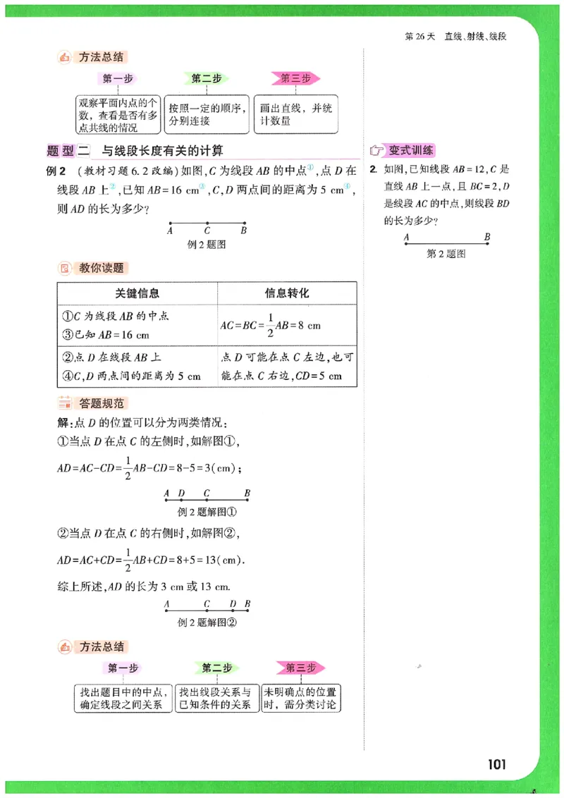 万唯《初一预习视频课》数学_2026万唯系列预习复习_2025版《万唯初中预习视频课》789年级上册多版本_2025版万唯新初一预习视频课数学人教版