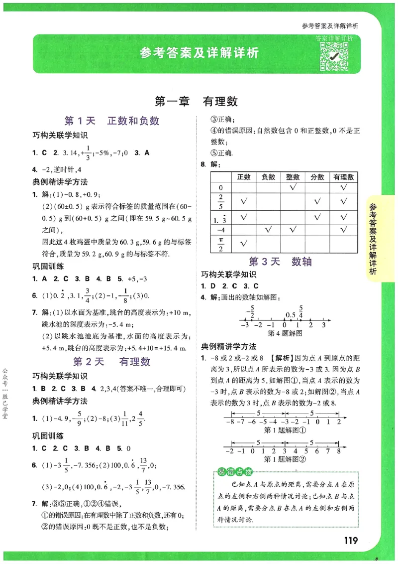 万唯《初一预习视频课》数学_2026万唯系列预习复习_2025版《万唯初中预习视频课》789年级上册多版本_2025版万唯新初一预习视频课数学人教版