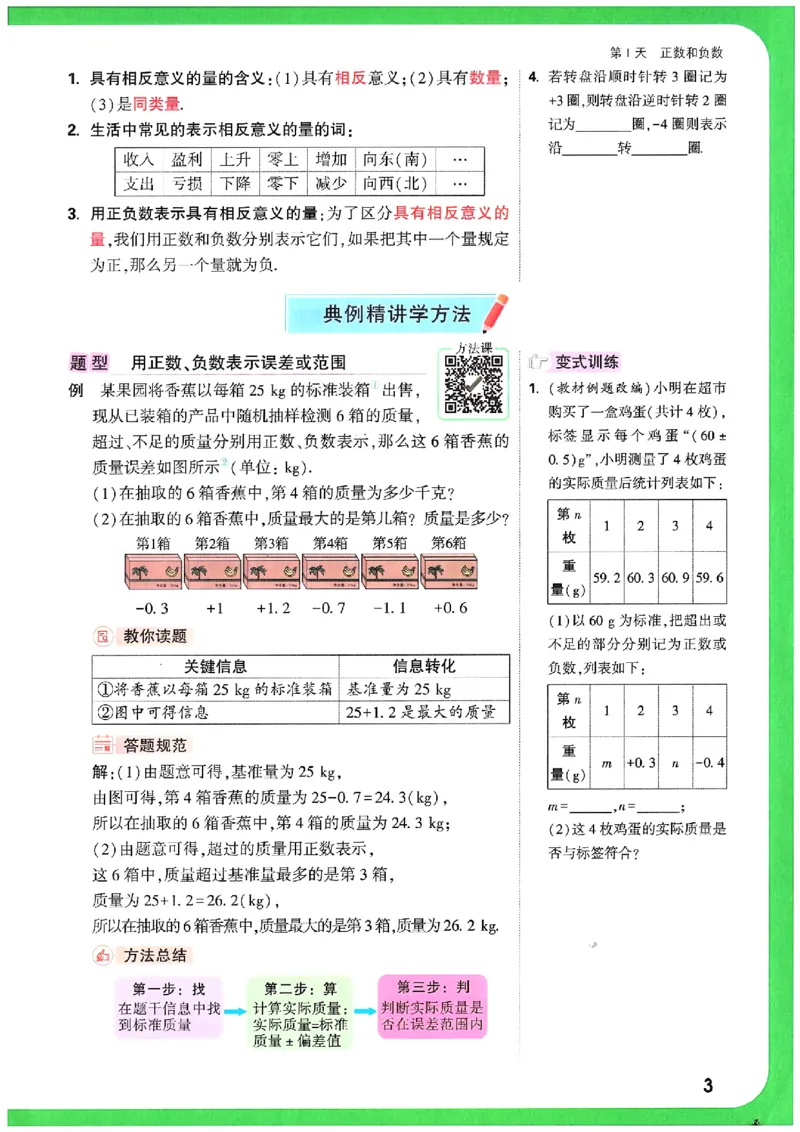 万唯《初一预习视频课》数学_2026万唯系列预习复习_2025版《万唯初中预习视频课》789年级上册多版本_2025版万唯新初一预习视频课数学人教版