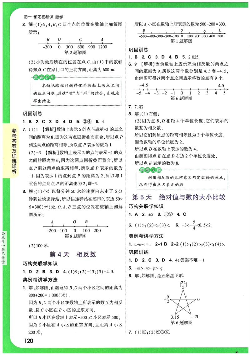 万唯《初一预习视频课》数学_2026万唯系列预习复习_2025版《万唯初中预习视频课》789年级上册多版本_2025版万唯新初一预习视频课数学人教版