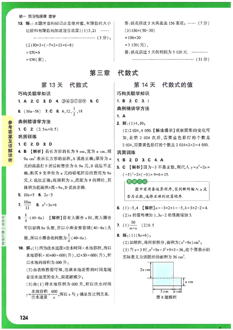 万唯《初一预习视频课》数学_2026万唯系列预习复习_2025版《万唯初中预习视频课》789年级上册多版本_2025版万唯新初一预习视频课数学人教版