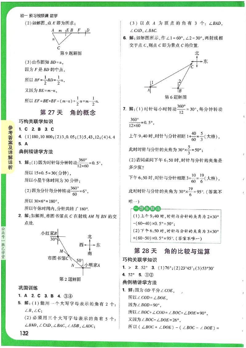 万唯《初一预习视频课》数学_2026万唯系列预习复习_2025版《万唯初中预习视频课》789年级上册多版本_2025版万唯新初一预习视频课数学人教版