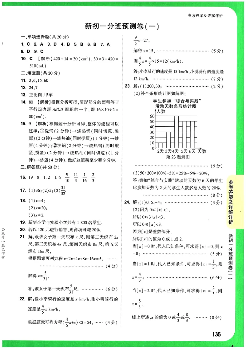 万唯《初一预习视频课》数学_2026万唯系列预习复习_2025版《万唯初中预习视频课》789年级上册多版本_2025版万唯新初一预习视频课数学人教版