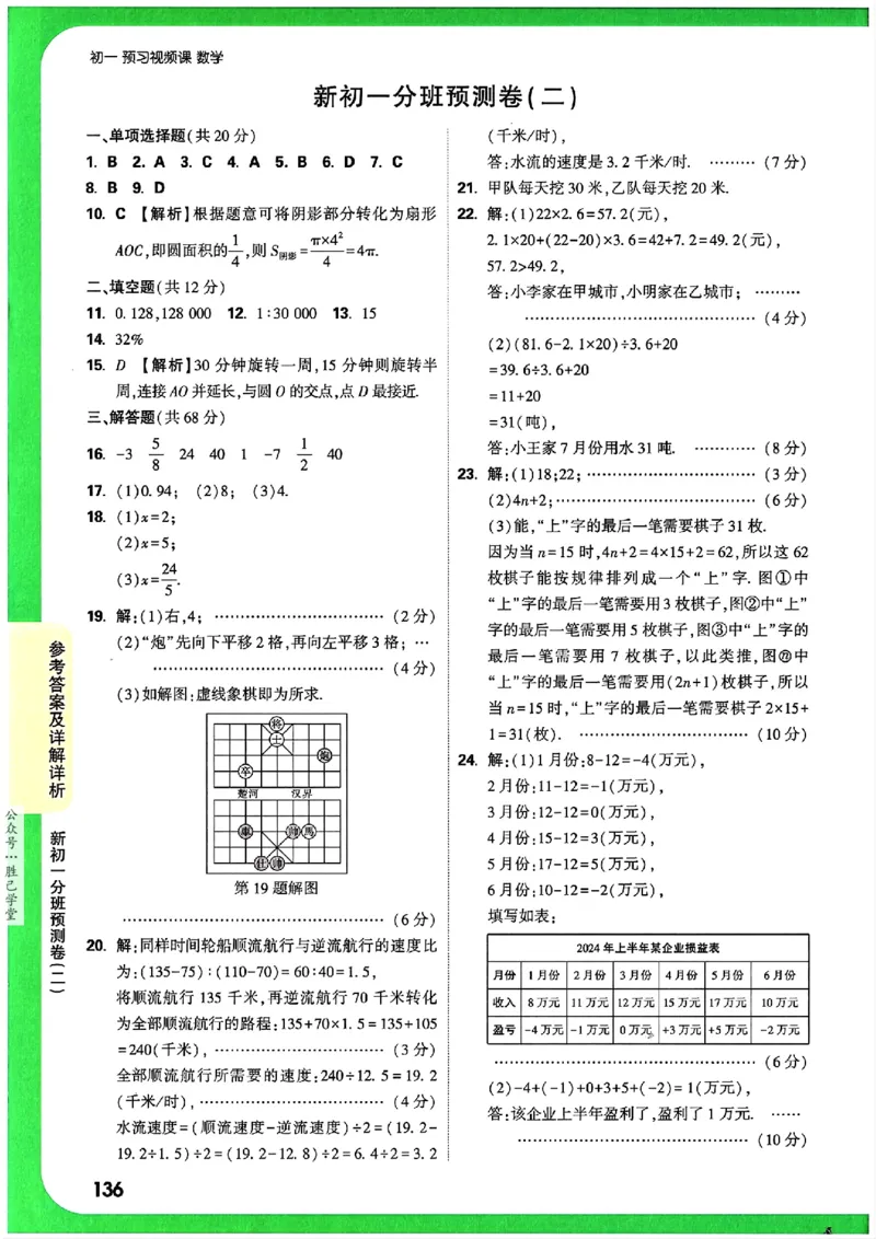 万唯《初一预习视频课》数学_2026万唯系列预习复习_2025版《万唯初中预习视频课》789年级上册多版本_2025版万唯新初一预习视频课数学人教版