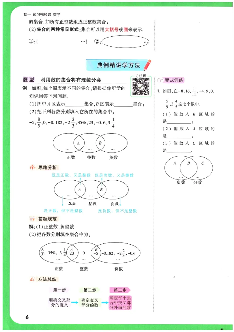 万唯《初一预习视频课》数学_2026万唯系列预习复习_2025版《万唯初中预习视频课》789年级上册多版本_2025版万唯新初一预习视频课数学人教版
