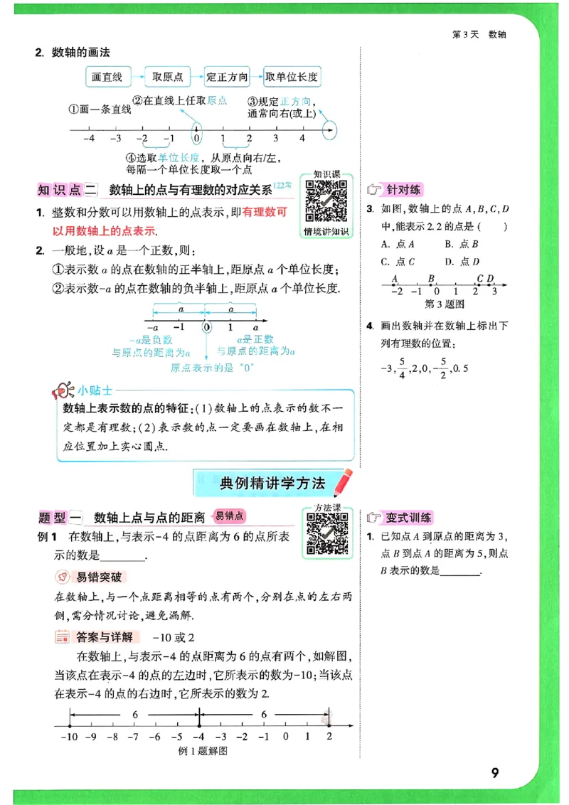 万唯《初一预习视频课》数学_2026万唯系列预习复习_2025版《万唯初中预习视频课》789年级上册多版本_2025版万唯新初一预习视频课数学人教版