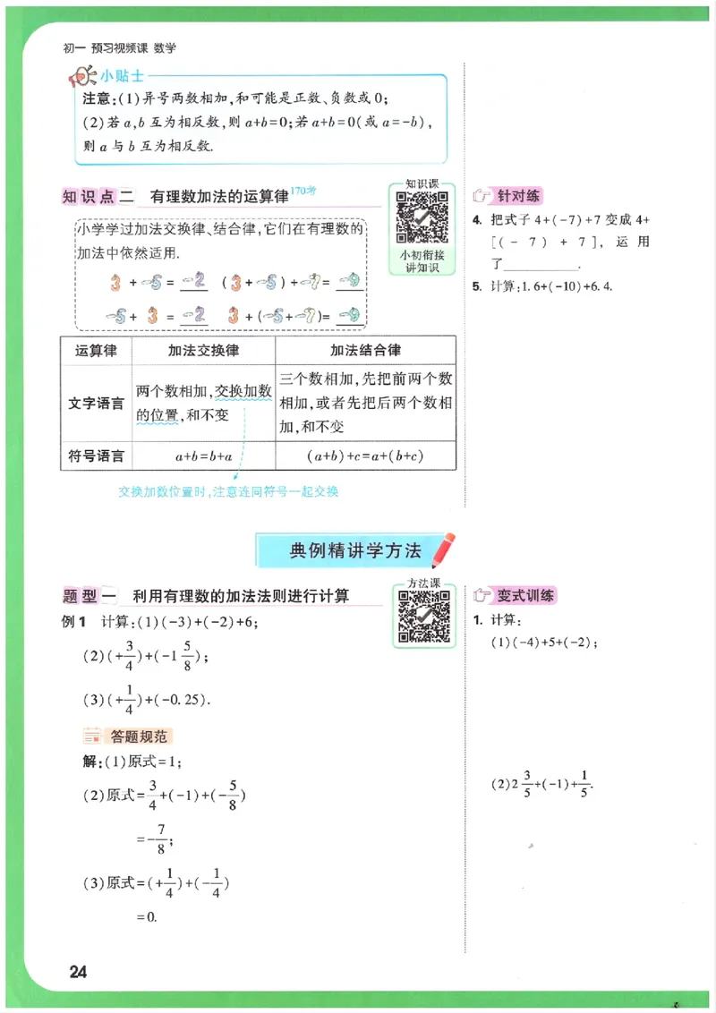 万唯《初一预习视频课》数学_2026万唯系列预习复习_2025版《万唯初中预习视频课》789年级上册多版本_2025版万唯新初一预习视频课数学人教版