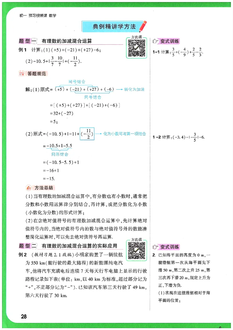 万唯《初一预习视频课》数学_2026万唯系列预习复习_2025版《万唯初中预习视频课》789年级上册多版本_2025版万唯新初一预习视频课数学人教版
