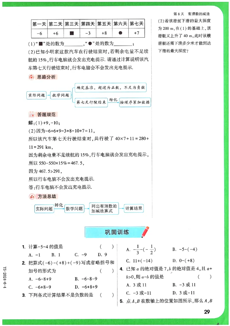 万唯《初一预习视频课》数学_2026万唯系列预习复习_2025版《万唯初中预习视频课》789年级上册多版本_2025版万唯新初一预习视频课数学人教版