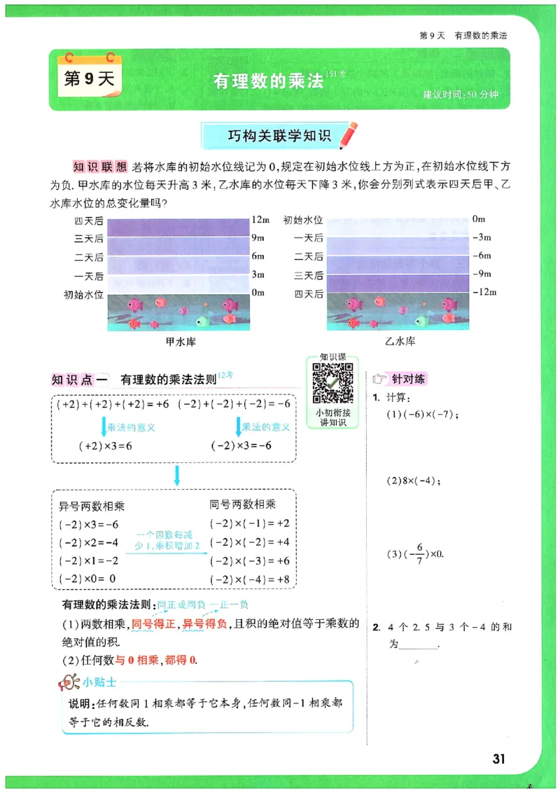 万唯《初一预习视频课》数学_2026万唯系列预习复习_2025版《万唯初中预习视频课》789年级上册多版本_2025版万唯新初一预习视频课数学人教版