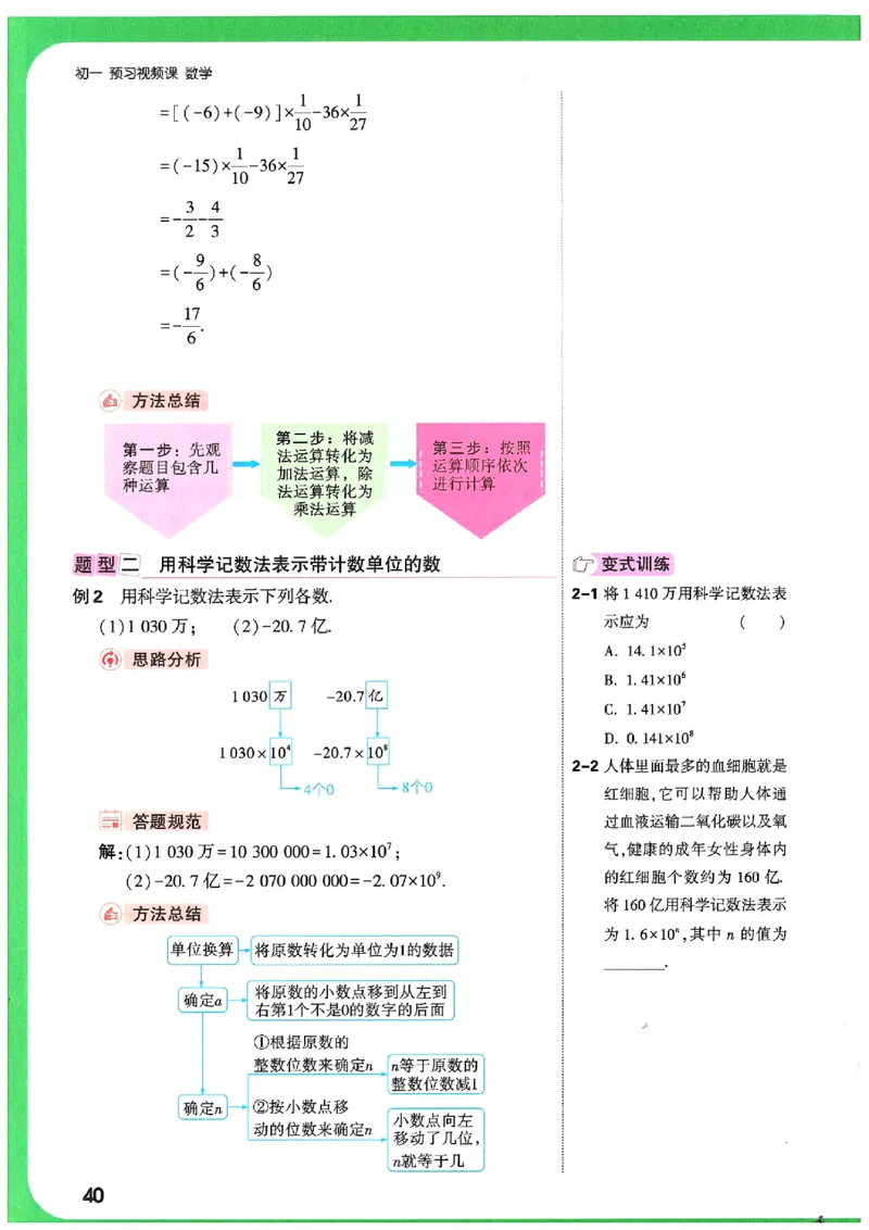 万唯《初一预习视频课》数学_2026万唯系列预习复习_2025版《万唯初中预习视频课》789年级上册多版本_2025版万唯新初一预习视频课数学人教版