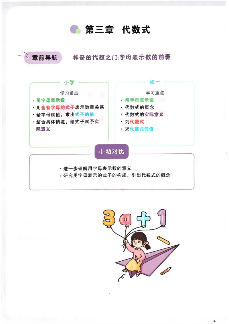 万唯《初一预习视频课》数学_2026万唯系列预习复习_2025版《万唯初中预习视频课》789年级上册多版本_2025版万唯新初一预习视频课数学人教版