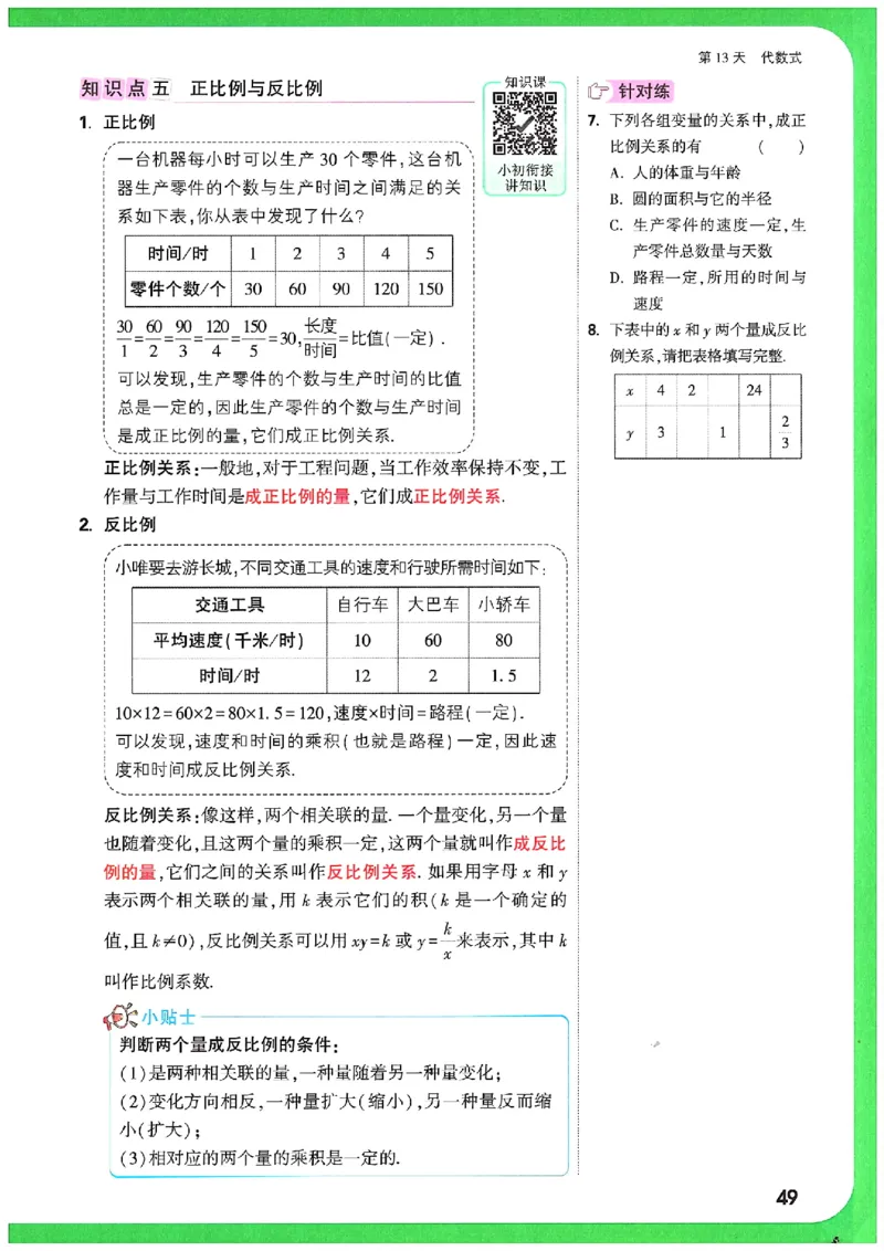 万唯《初一预习视频课》数学_2026万唯系列预习复习_2025版《万唯初中预习视频课》789年级上册多版本_2025版万唯新初一预习视频课数学人教版