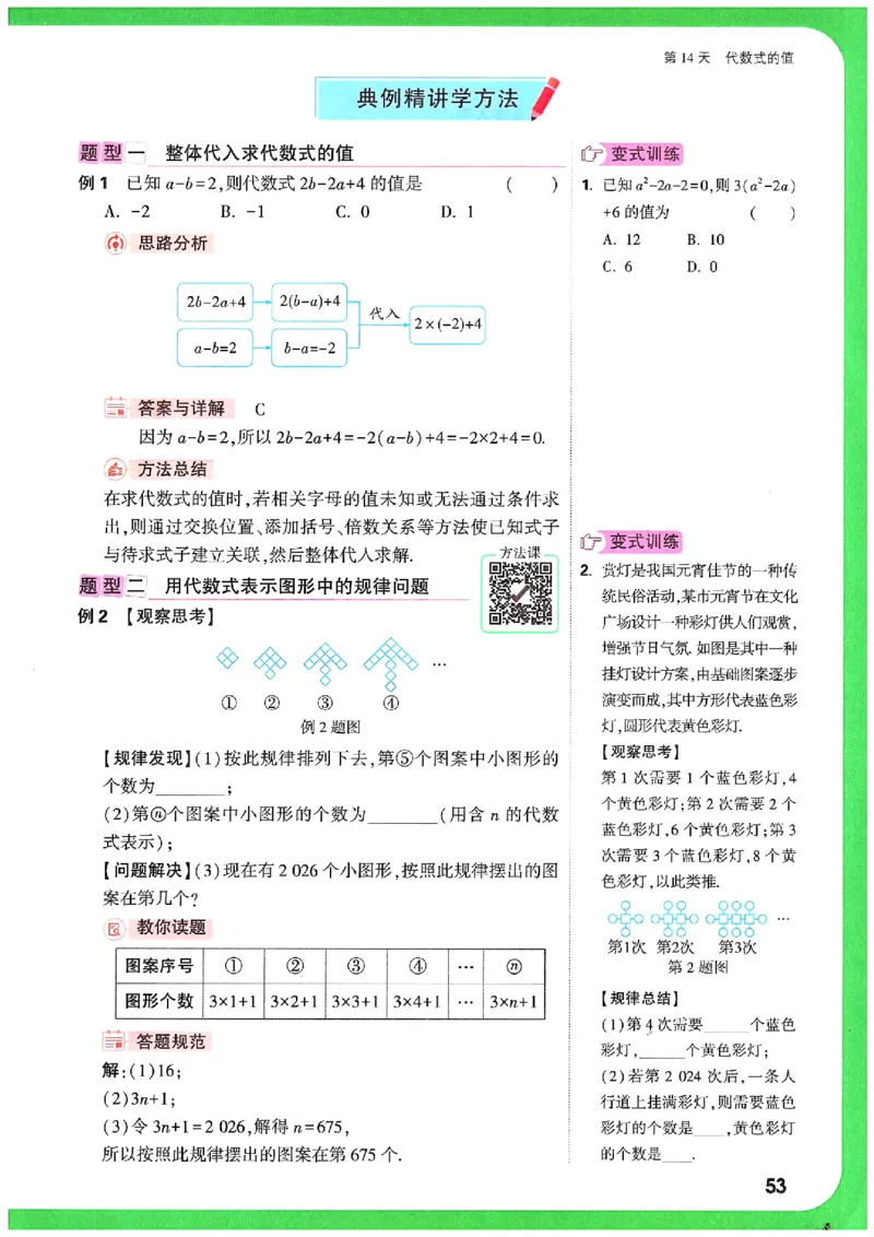 万唯《初一预习视频课》数学_2026万唯系列预习复习_2025版《万唯初中预习视频课》789年级上册多版本_2025版万唯新初一预习视频课数学人教版