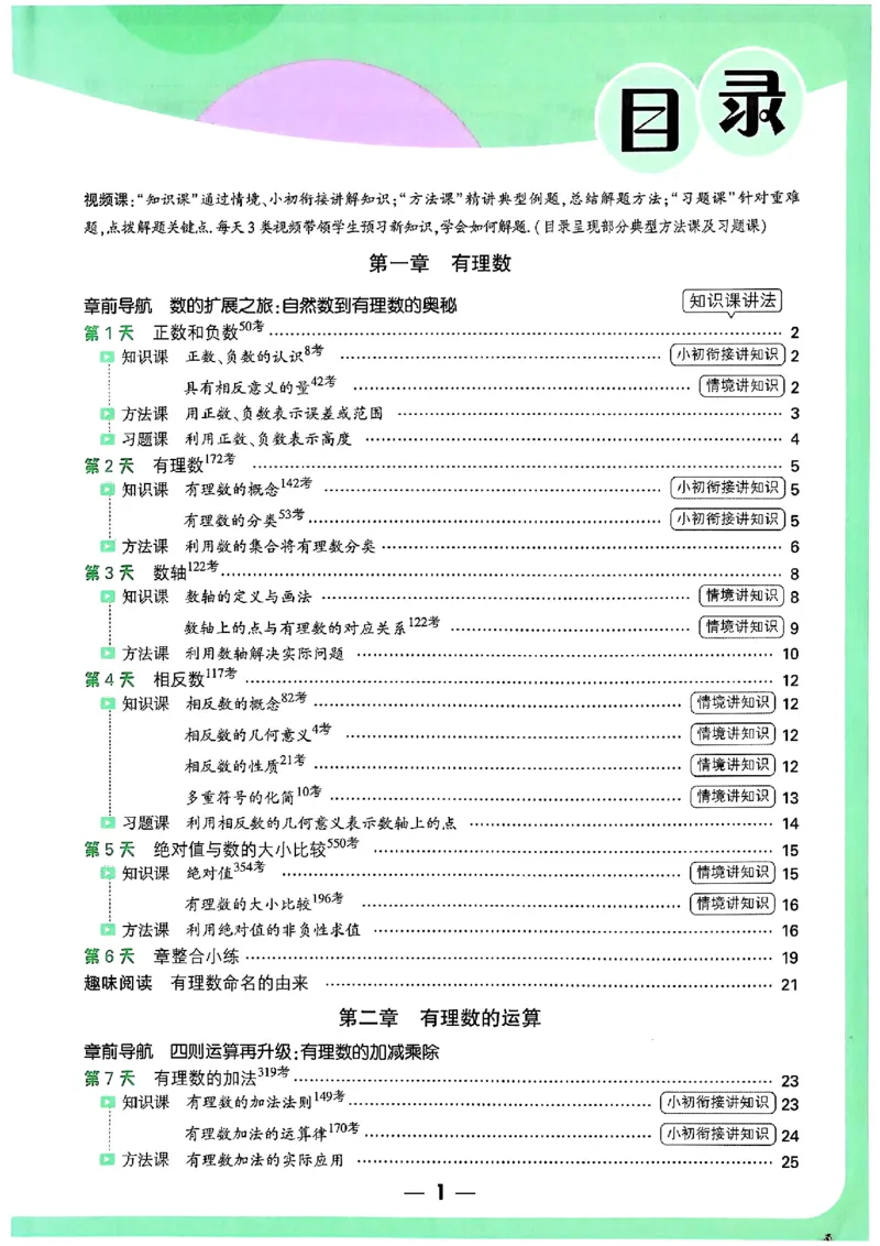 万唯《初一预习视频课》数学_2026万唯系列预习复习_2025版《万唯初中预习视频课》789年级上册多版本_2025版万唯新初一预习视频课数学人教版