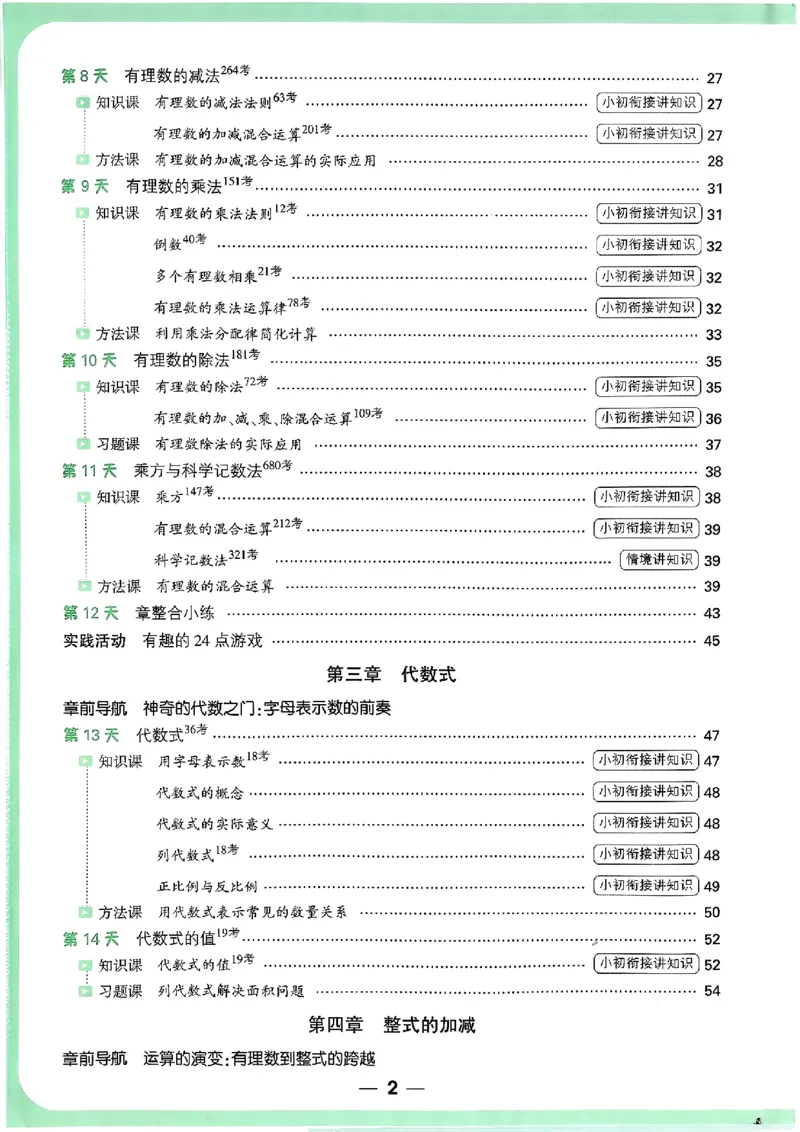 万唯《初一预习视频课》数学_2026万唯系列预习复习_2025版《万唯初中预习视频课》789年级上册多版本_2025版万唯新初一预习视频课数学人教版