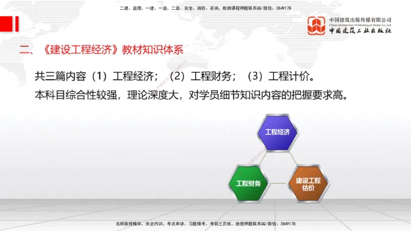 03.03一建《经济》大咖直播公开课_2026年一级建造师_2026年一建经济_2025年一建经济SVIP_02-基础精讲✿高端面授✿深度强化_02-经济《前期全套课》张莹波JGS_讲义