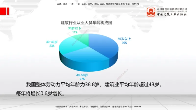 03.03一建《经济》大咖直播公开课_2026年一级建造师_2026年一建经济_2025年一建经济SVIP_02-基础精讲✿高端面授✿深度强化_02-经济《前期全套课》张莹波JGS_讲义