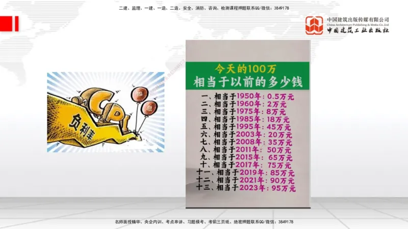03.03一建《经济》大咖直播公开课_2026年一级建造师_2026年一建经济_2025年一建经济SVIP_02-基础精讲✿高端面授✿深度强化_02-经济《前期全套课》张莹波JGS_讲义