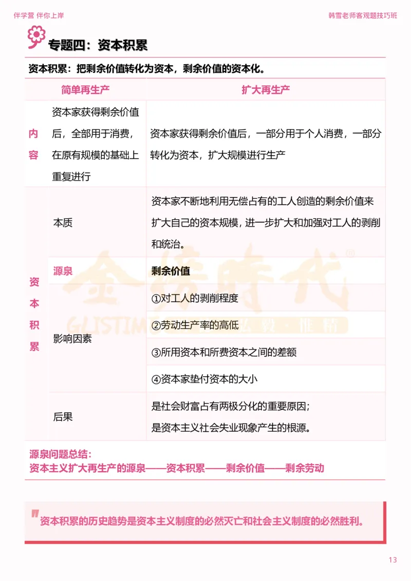 25考研政治韩雪马原选择题技巧-下篇（伴学营内部讲义）_2026考公资料_（49）政治理论合集_政治理论合集_2025考研政治_03.肖秀荣_01.韩雪_03.冲刺押题_04.客观题技巧拔高_课件