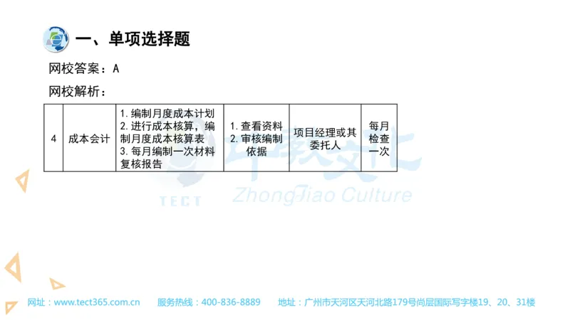 03.一建管理-2021年真题解析-讲义(1)_2026年一级建造师_2026年一建管理_2025年一建管理SVIP_03-习题精析✿实战特训✿模考通关_20-管理《高频考题班》金月ZJ_课程讲义