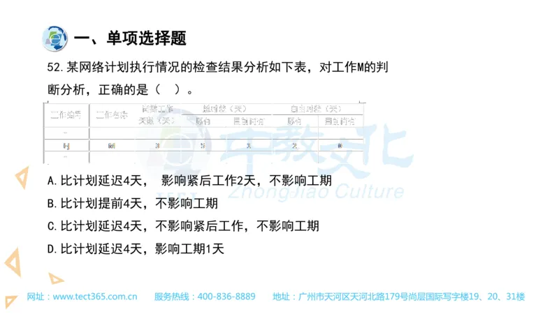 03.一建管理-2021年真题解析-讲义(1)_2026年一级建造师_2026年一建管理_2025年一建管理SVIP_03-习题精析✿实战特训✿模考通关_20-管理《高频考题班》金月ZJ_课程讲义