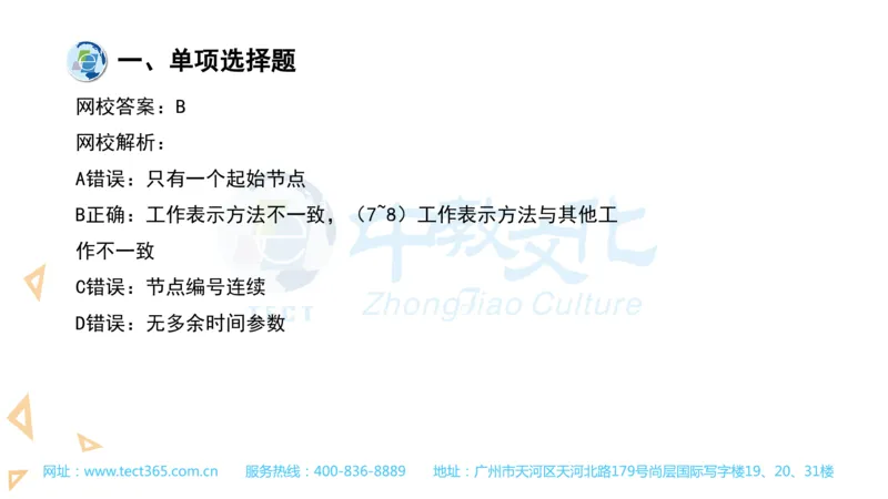 03.一建管理-2021年真题解析-讲义(1)_2026年一级建造师_2026年一建管理_2025年一建管理SVIP_03-习题精析✿实战特训✿模考通关_20-管理《高频考题班》金月ZJ_课程讲义