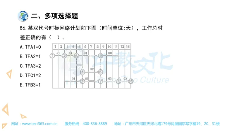 03.一建管理-2021年真题解析-讲义(1)_2026年一级建造师_2026年一建管理_2025年一建管理SVIP_03-习题精析✿实战特训✿模考通关_20-管理《高频考题班》金月ZJ_课程讲义