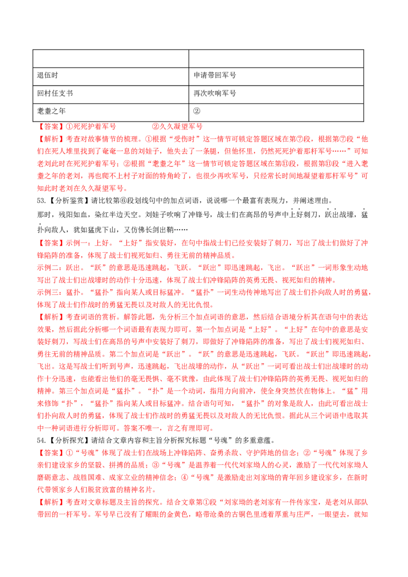 考点13小说阅读（好题冲关&middot;真题演练）（解析版）_120中考语文全套复习_中考语文复习总复习_一轮复习资料_完2024年中考语文一轮复习讲义练习（全国通用）_第二部分：帮阅读