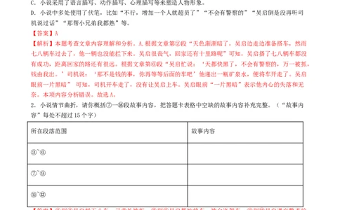考点13小说阅读（好题冲关&middot;真题演练）（解析版）_120中考语文全套复习_中考语文复习总复习_一轮复习资料_完2024年中考语文一轮复习讲义练习（全国通用）_第二部分：帮阅读