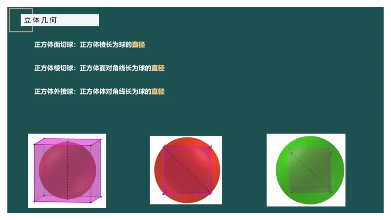 立体几何（二）、不定方程_2026考公资料_（12）小p公考_2025合集_行测小p公考（P神）公众号：上岸总站_数量关系_数量关系理论课讲义_数量关系理论课-第十六讲-立体几何二问题