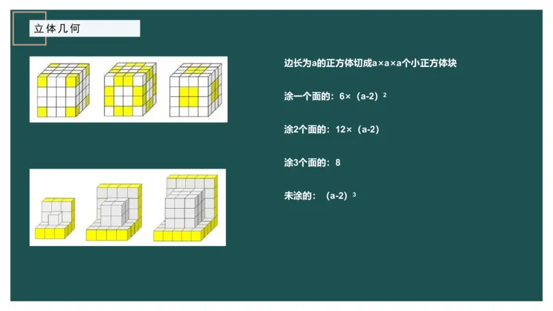 立体几何（二）、不定方程_2026考公资料_（12）小p公考_2025合集_行测小p公考（P神）公众号：上岸总站_数量关系_数量关系理论课讲义_数量关系理论课-第十六讲-立体几何二问题