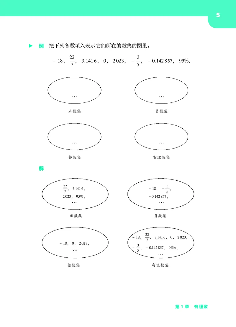 华师大7年级数学上册高清教材_4-教培资料-26年最新资料-同步更新_初中高中教资_03科三专项（进去保存报考的学科即可）_02科三专项（笔记真题思维导图教学设计版本二）