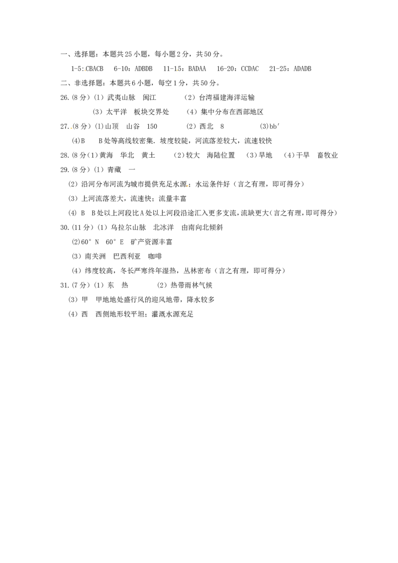 2017年福建省中考地理真题及答案_中考真题_9.地理中考真题2015-2024年_地区卷_福建省_福州中考地理11-20