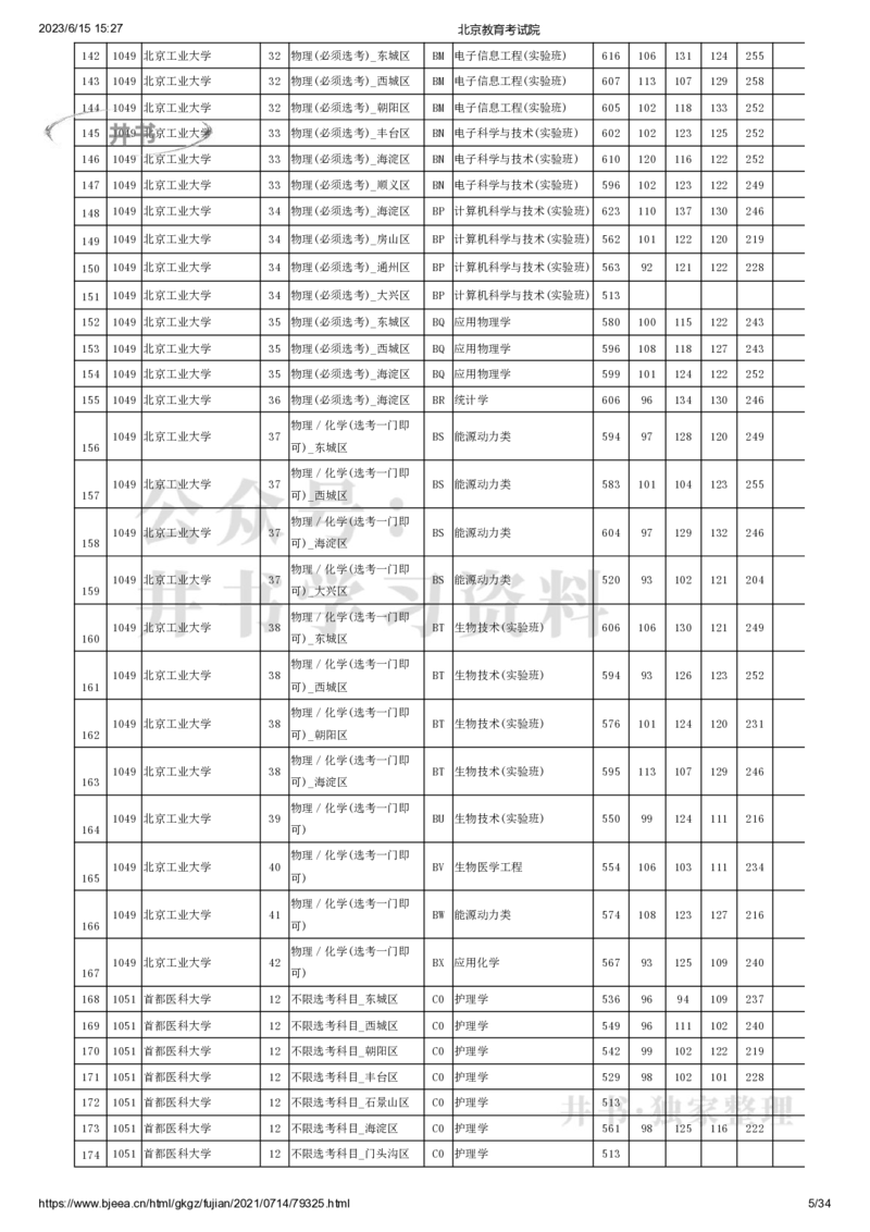 2021年北京市高招本科提前批普通类B段录取投档线（独家整理）_1.高考2025全国各省真题+答案_必看高考志愿填报价值2999_高考志愿填报_05-北京_北京高考录取数据-17-23年