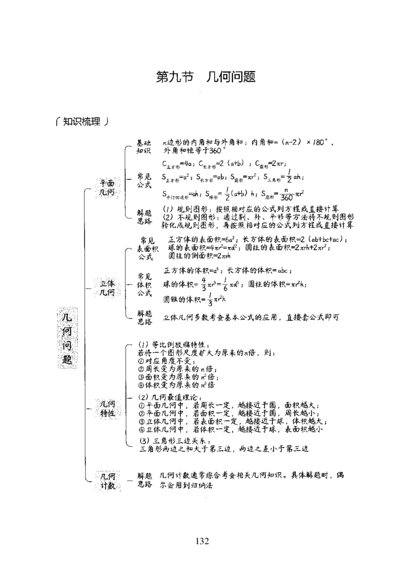 26最新版数量关系上_2026考公资料_（10）粉笔_26行测5000题+申论100（2026版）_行测5000题2025年1月版次（2026版）_版本1_题目