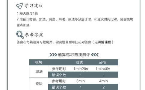 花生十三资料速算册_2026考公资料_花生十三合集_（98）黑白画风精炼版2021花生十三_2021花生十三资料分析_讲义