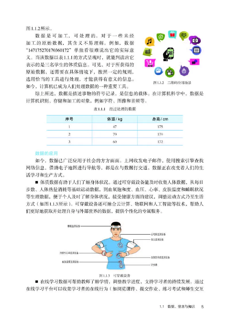 人教版信息技术必修1高清教材_4-教培资料-26年最新资料-同步更新_初中高中教资_03科三专项（进去保存报考的学科即可）_02科三专项（笔记真题思维导图教学设计版本二）