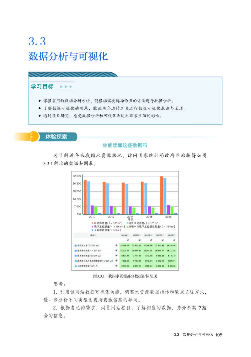 人教版信息技术必修1高清教材_4-教培资料-26年最新资料-同步更新_初中高中教资_03科三专项（进去保存报考的学科即可）_02科三专项（笔记真题思维导图教学设计版本二）