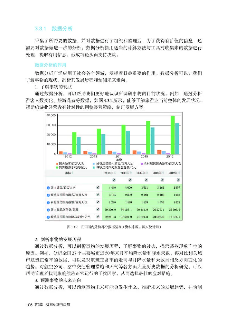 人教版信息技术必修1高清教材_4-教培资料-26年最新资料-同步更新_初中高中教资_03科三专项（进去保存报考的学科即可）_02科三专项（笔记真题思维导图教学设计版本二）