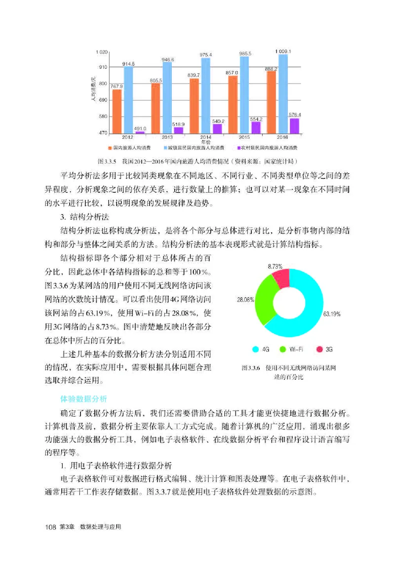人教版信息技术必修1高清教材_4-教培资料-26年最新资料-同步更新_初中高中教资_03科三专项（进去保存报考的学科即可）_02科三专项（笔记真题思维导图教学设计版本二）