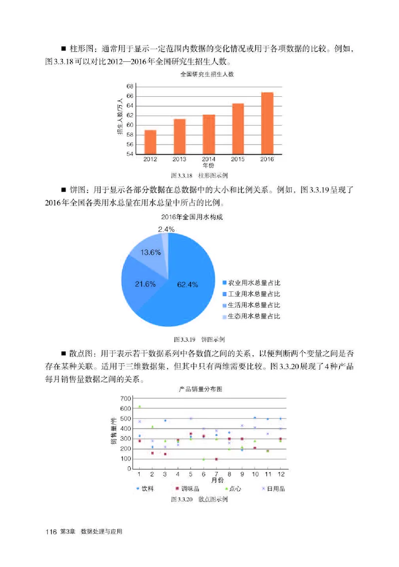 人教版信息技术必修1高清教材_4-教培资料-26年最新资料-同步更新_初中高中教资_03科三专项（进去保存报考的学科即可）_02科三专项（笔记真题思维导图教学设计版本二）
