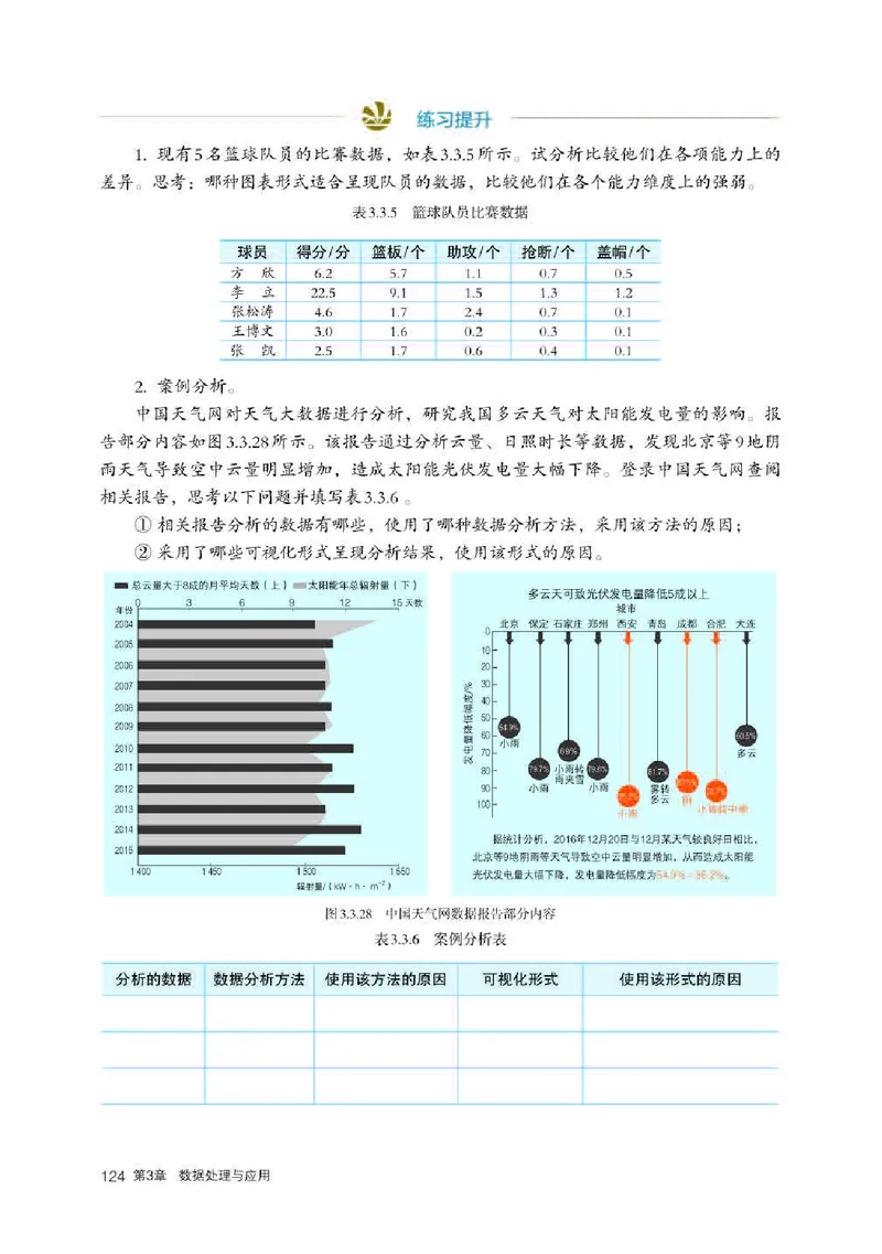 人教版信息技术必修1高清教材_4-教培资料-26年最新资料-同步更新_初中高中教资_03科三专项（进去保存报考的学科即可）_02科三专项（笔记真题思维导图教学设计版本二）