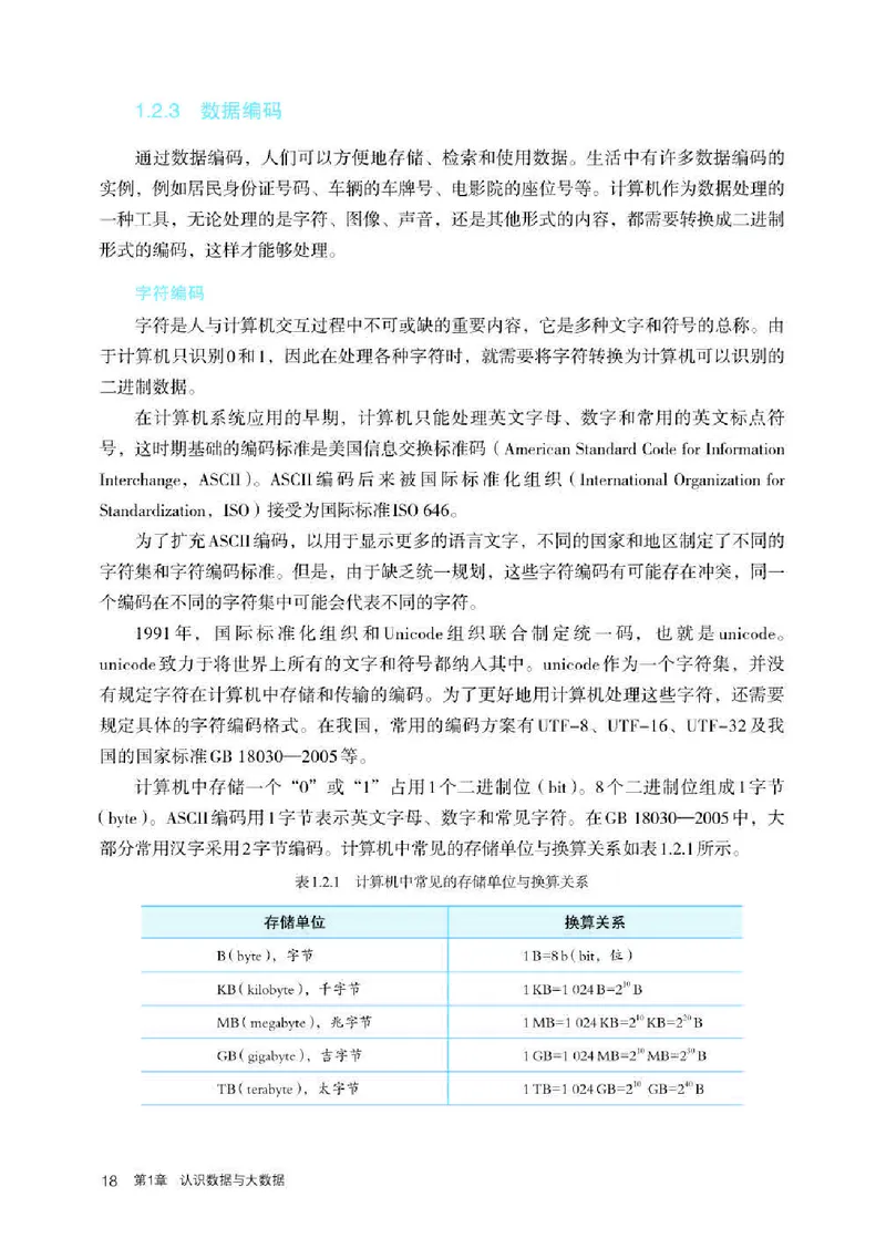 人教版信息技术必修1高清教材_4-教培资料-26年最新资料-同步更新_初中高中教资_03科三专项（进去保存报考的学科即可）_02科三专项（笔记真题思维导图教学设计版本二）