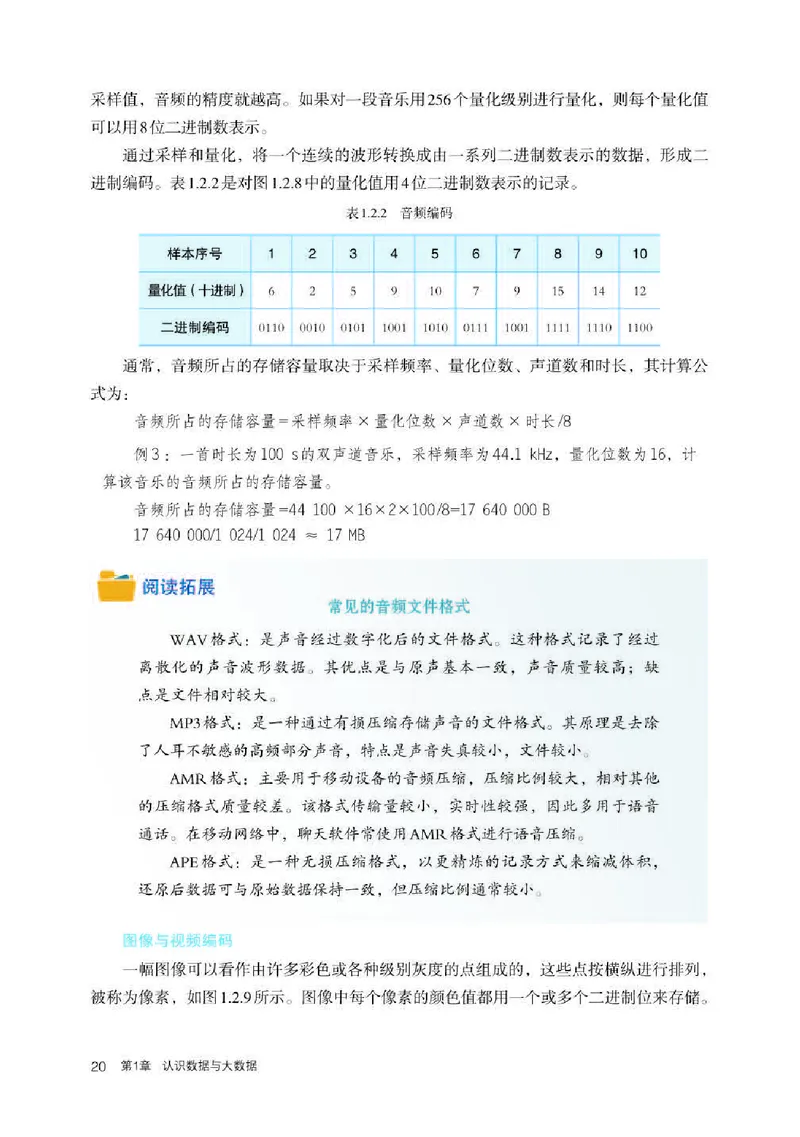 人教版信息技术必修1高清教材_4-教培资料-26年最新资料-同步更新_初中高中教资_03科三专项（进去保存报考的学科即可）_02科三专项（笔记真题思维导图教学设计版本二）