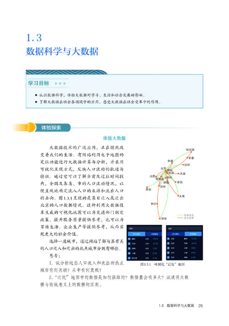 人教版信息技术必修1高清教材_4-教培资料-26年最新资料-同步更新_初中高中教资_03科三专项（进去保存报考的学科即可）_02科三专项（笔记真题思维导图教学设计版本二）