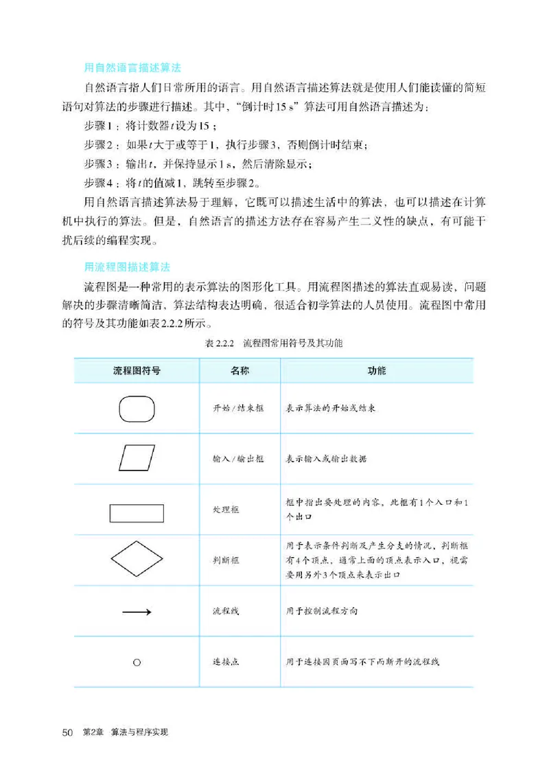 人教版信息技术必修1高清教材_4-教培资料-26年最新资料-同步更新_初中高中教资_03科三专项（进去保存报考的学科即可）_02科三专项（笔记真题思维导图教学设计版本二）