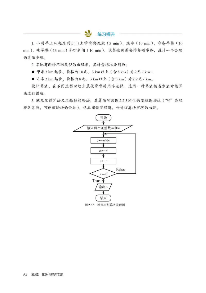 人教版信息技术必修1高清教材_4-教培资料-26年最新资料-同步更新_初中高中教资_03科三专项（进去保存报考的学科即可）_02科三专项（笔记真题思维导图教学设计版本二）