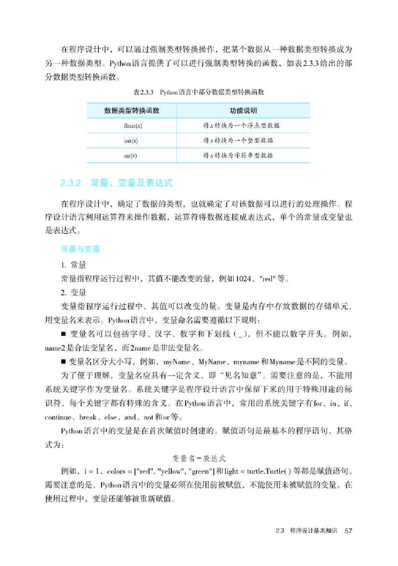人教版信息技术必修1高清教材_4-教培资料-26年最新资料-同步更新_初中高中教资_03科三专项（进去保存报考的学科即可）_02科三专项（笔记真题思维导图教学设计版本二）